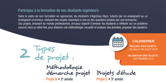 Les projets étudiants AgroSupDijon